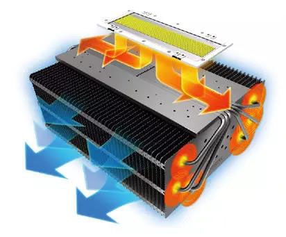 1599620317293032.jpg 熱管鉚接鰭片系統.jpg