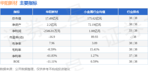 塑料制品銷(xiāo)售 市場(chǎng)現(xiàn)狀與未來(lái)展望